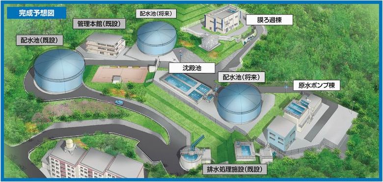 全体完成予想図